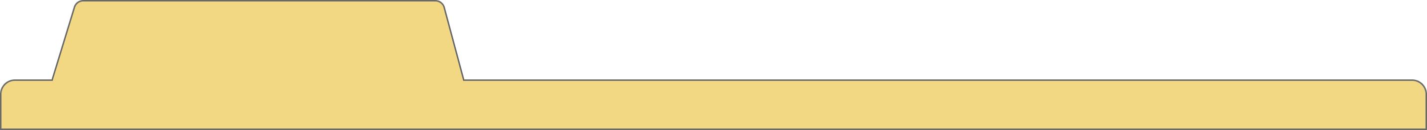 career tab