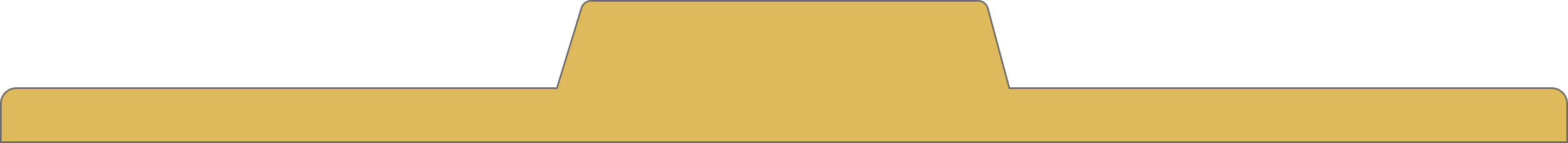 skills tab